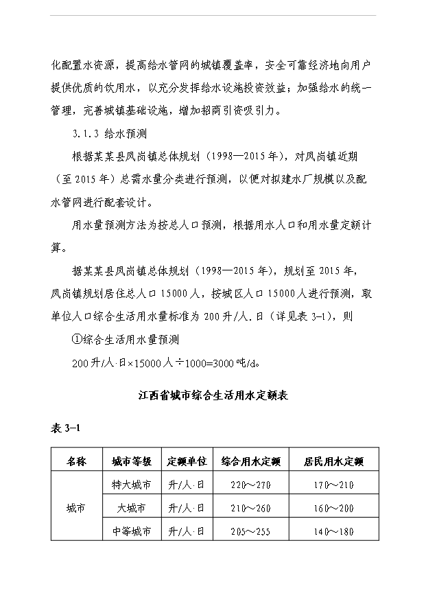 （項目成果）5000噸日供水工程項目可行性論證申報材料（華經縱橫）第8頁