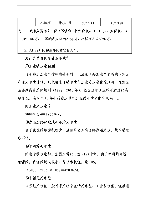 （項目成果）5000噸日供水工程項目可行性論證申報材料（華經縱橫）第9頁