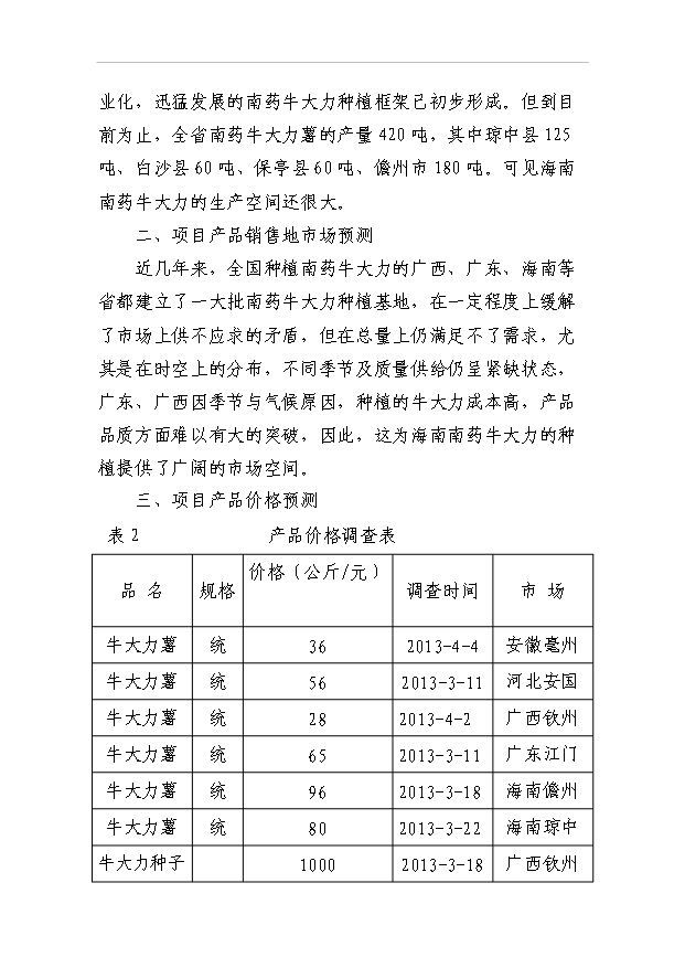 （項目成果）4千南藥牛大力林下種植項目可行性論證申報材料（華經縱橫）第12頁