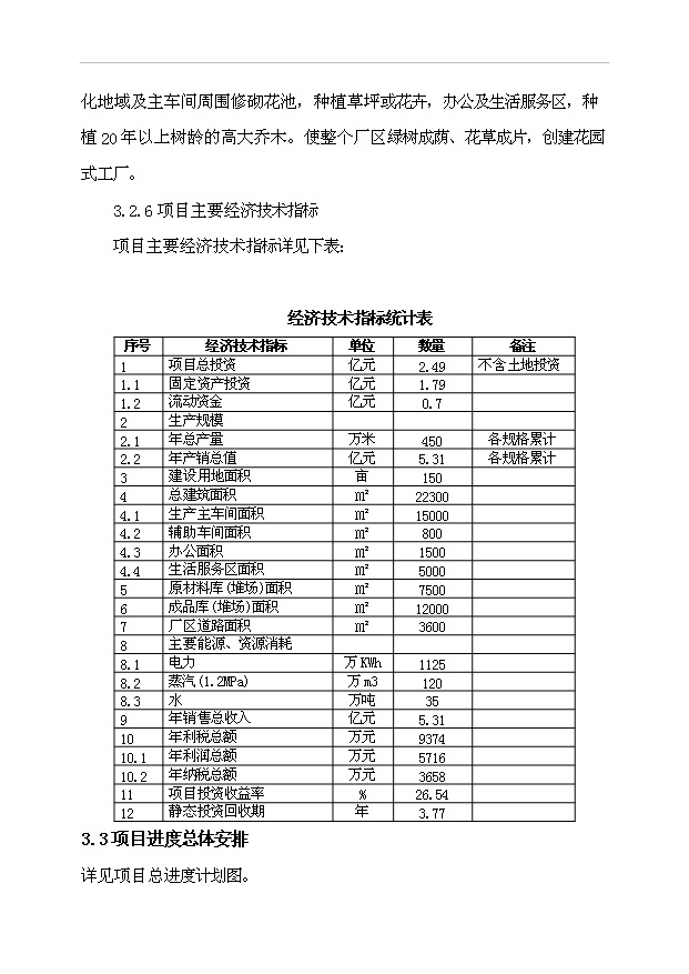 （項目成果）450萬米管樁生產線項目可行性論證申報材料（華經縱橫）
