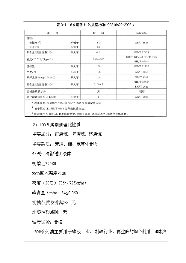 （項目成果）30萬噸溶劑油生產項目可行性論證申報材料（華經縱橫）