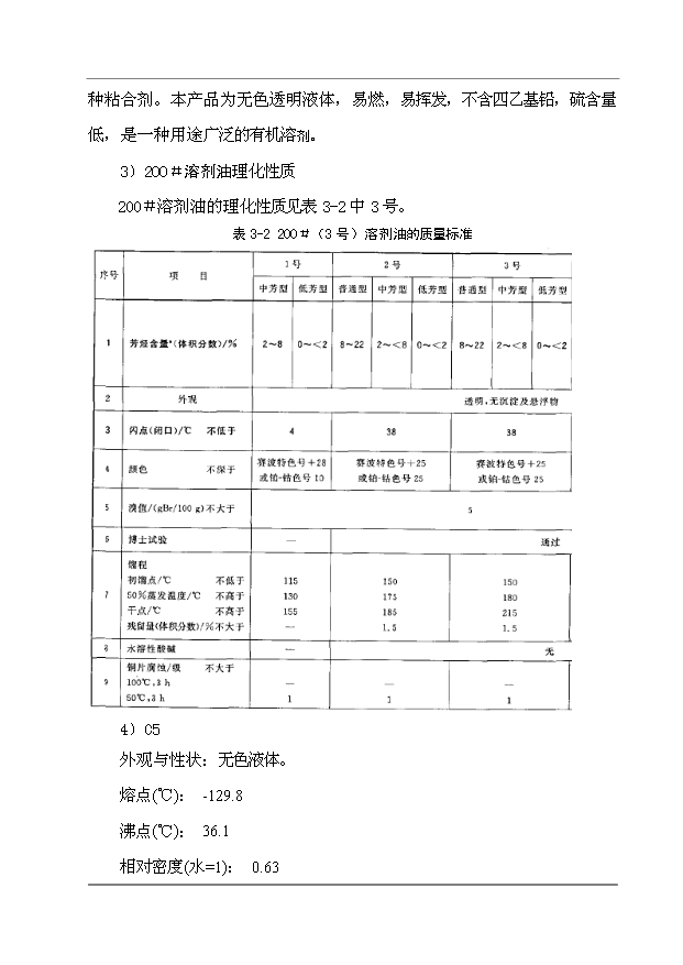 （項目成果）30萬噸溶劑油生產項目可行性論證申報材料（華經縱橫）