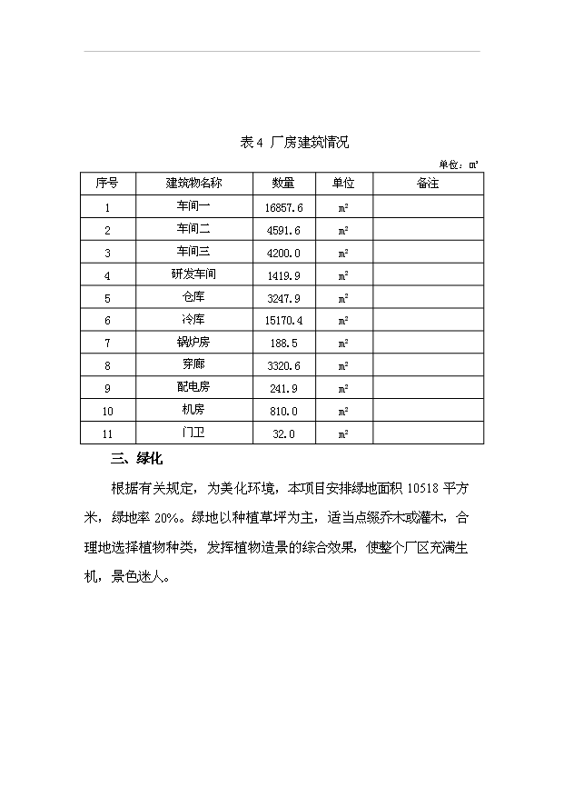 （項目成果）3千噸魚罐頭項目可行性論證申報材料（華經縱橫）第12頁