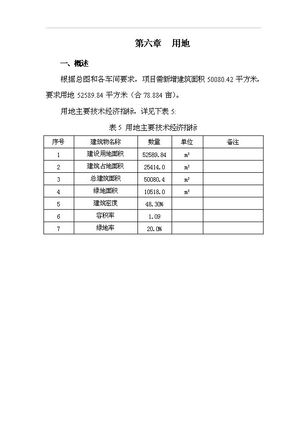 （項目成果）3千噸魚罐頭項目可行性論證申報材料（華經縱橫）第13頁