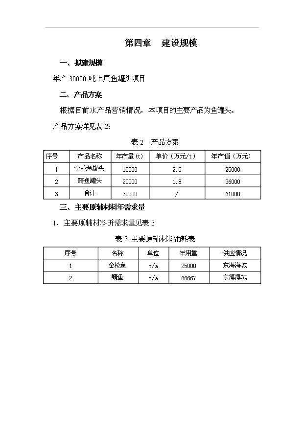 （項目成果）3千噸魚罐頭項目可行性論證申報材料（華經縱橫）第8頁