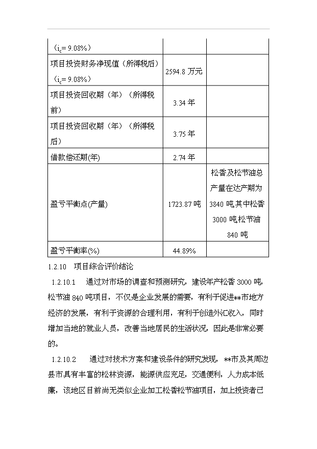 （項目成果）3千噸松香、840噸松節油項目可行性論證申報材料（華經縱橫）