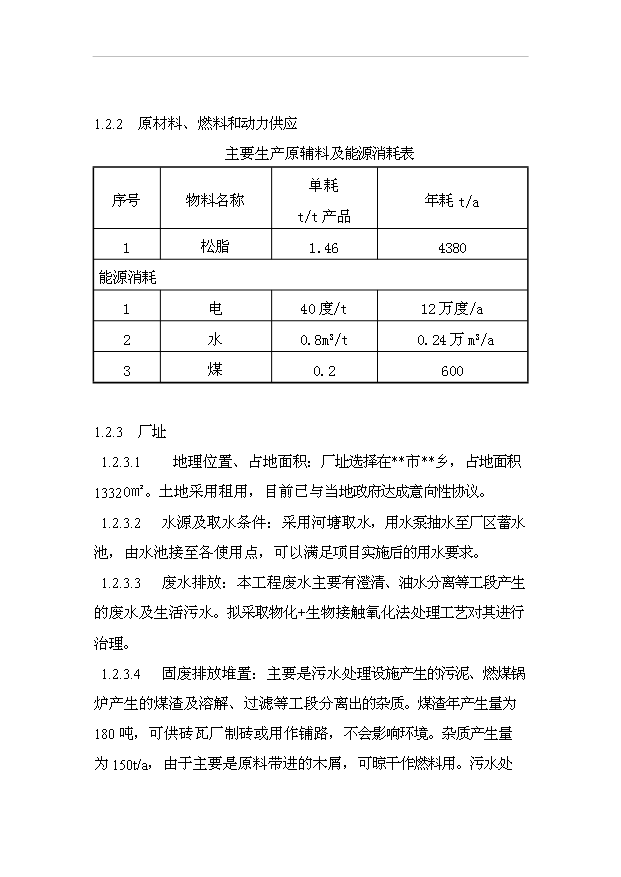 （項目成果）3千噸松香、840噸松節油項目可行性論證申報材料（華經縱橫）