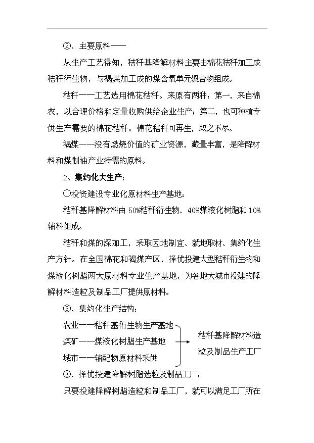 （項目成果）30萬噸秸稈基降解樹脂粒料項目可行性論證申報材料（華經縱橫）