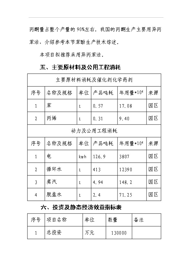 （項目成果）30萬噸苯酚丙酮裝置項目可行性論證申報材料（華經縱橫）