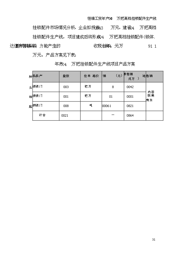 （項目成果）4百萬高檔掛鎖鎖芯鑰匙配件生產線項目可行性論證申報材料（華經縱橫）第13頁