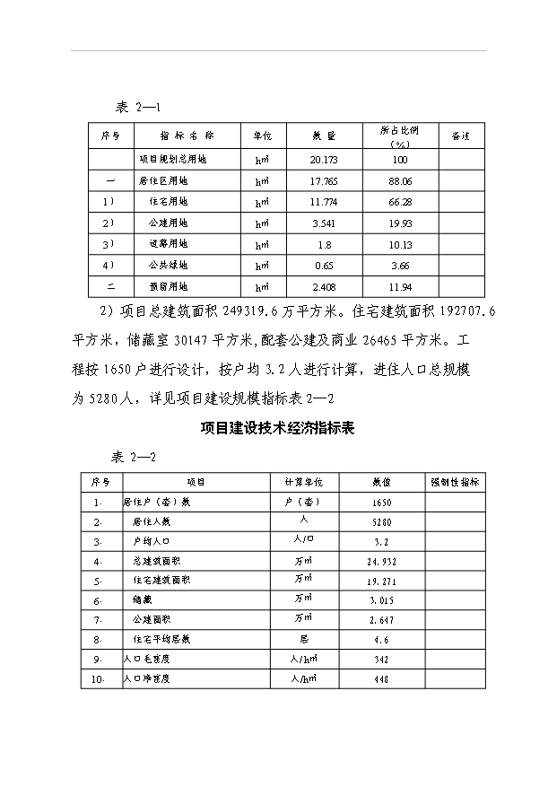 （項目成果）40棟住宅樓項目可行性論證申報材料（華經縱橫）第4頁
