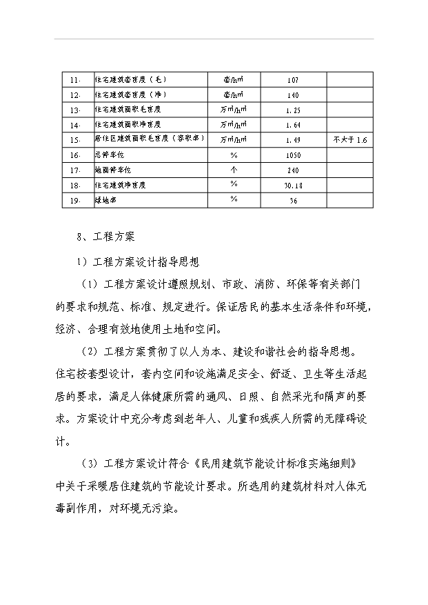 （項目成果）40棟住宅樓項目可行性論證申報材料（華經縱橫）第5頁