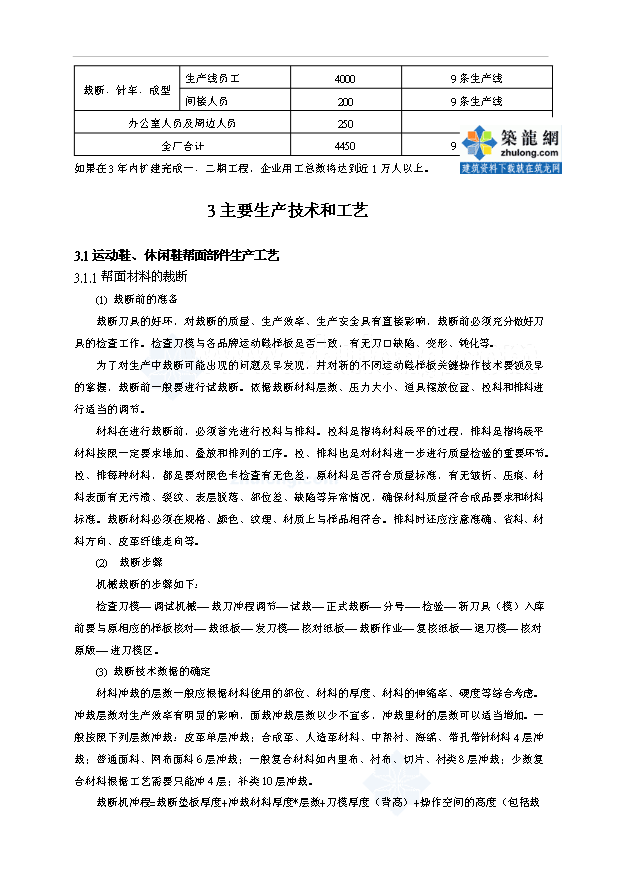 （項目成果）380萬雙皮質鞋生產線項目可行性論證申報材料（華經縱橫）第10頁