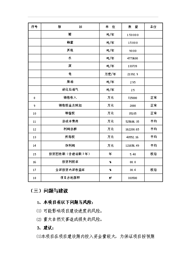 （項目成果）300萬噸果蔬汁飲料項目可行性論證申報材料（華經縱橫）第14頁