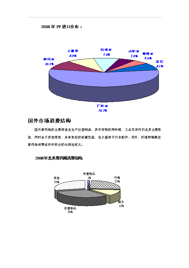 （項目成果）4萬噸聚丙烯高分子材料生產線項目可行性論證申報材料（華經縱橫）