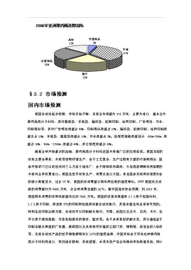 （項目成果）4萬噸聚丙烯高分子材料生產線項目可行性論證申報材料（華經縱橫）