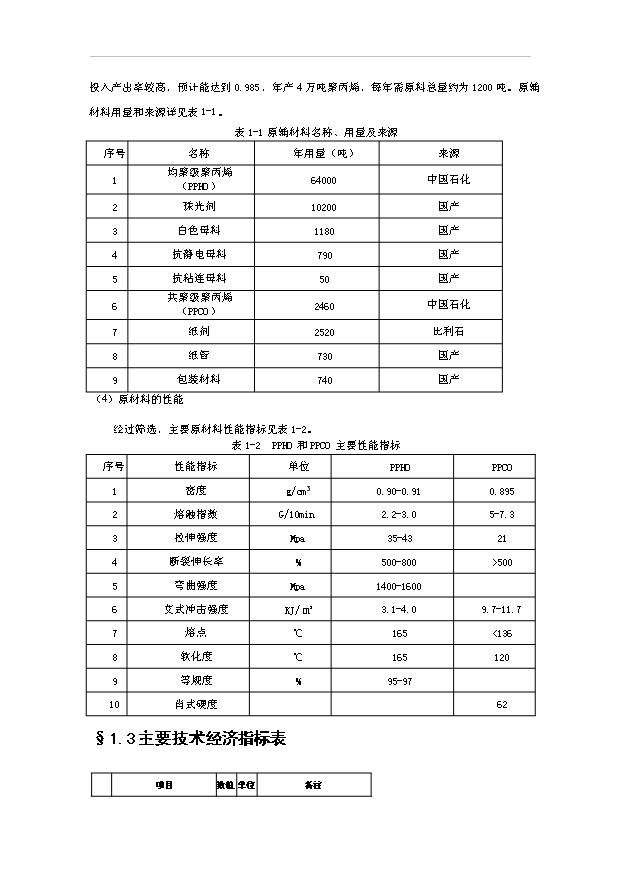 （項目成果）4萬噸聚丙烯高分子材料生產線項目可行性論證申報材料（華經縱橫）