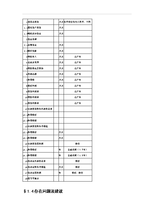 （項目成果）4萬噸聚丙烯高分子材料生產線項目可行性論證申報材料（華經縱橫）
