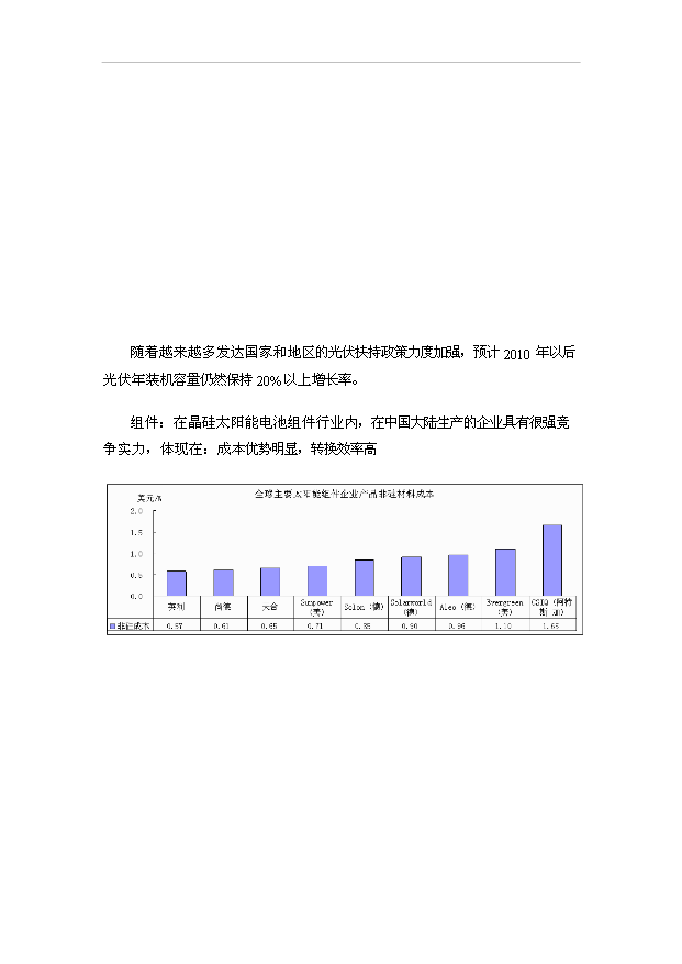 （項目成果）4百MW多晶硅切片項目可行性論證申報材料（華經縱橫）