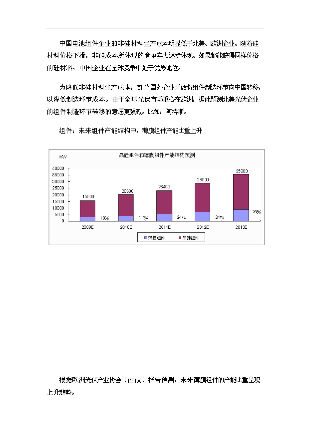 （項目成果）4百MW多晶硅切片項目可行性論證申報材料（華經縱橫）