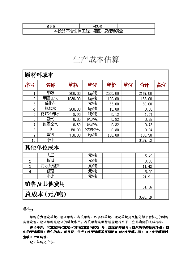 （項目成果）4萬噸甲縮醛(95%)項目可行性論證申報材料（華經縱橫）第12頁