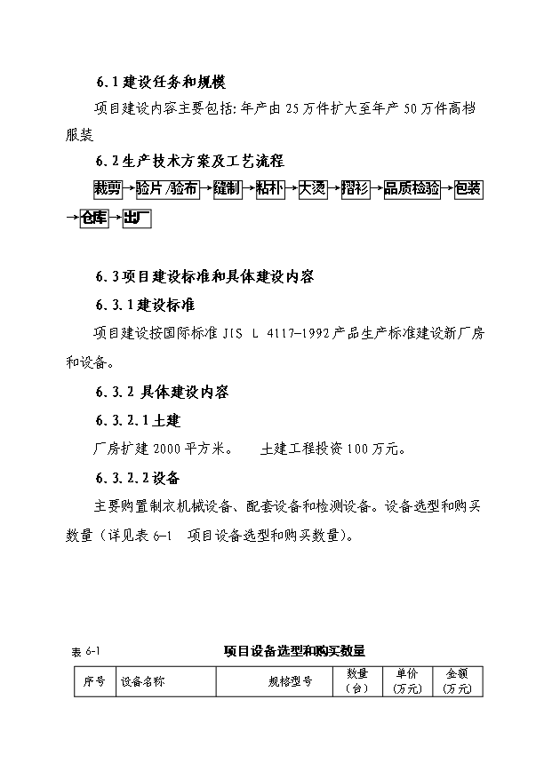 （項目成果）50萬件高檔襯衫生產線技術改造項目可行性論證申報材料（華經縱橫）第13頁