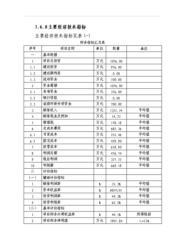 4萬異型石材制品和20萬新型建筑材料項目可行性論證申報材料.doc預覽圖（7）