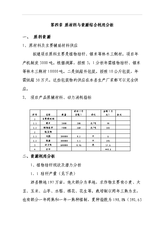 （項目成果）3千噸機制木炭項目可行性論證申報材料（華經縱橫）