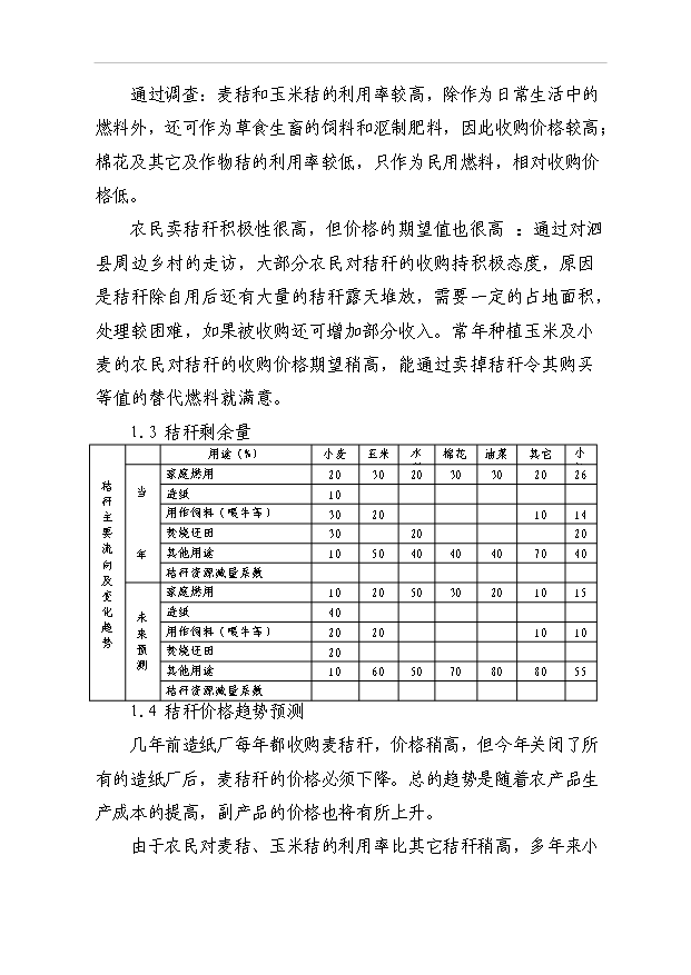 （項目成果）3千噸機制木炭項目可行性論證申報材料（華經縱橫）