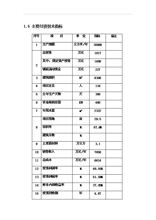 多層膠合板項目70頁項目論證報告范文（2）第9頁