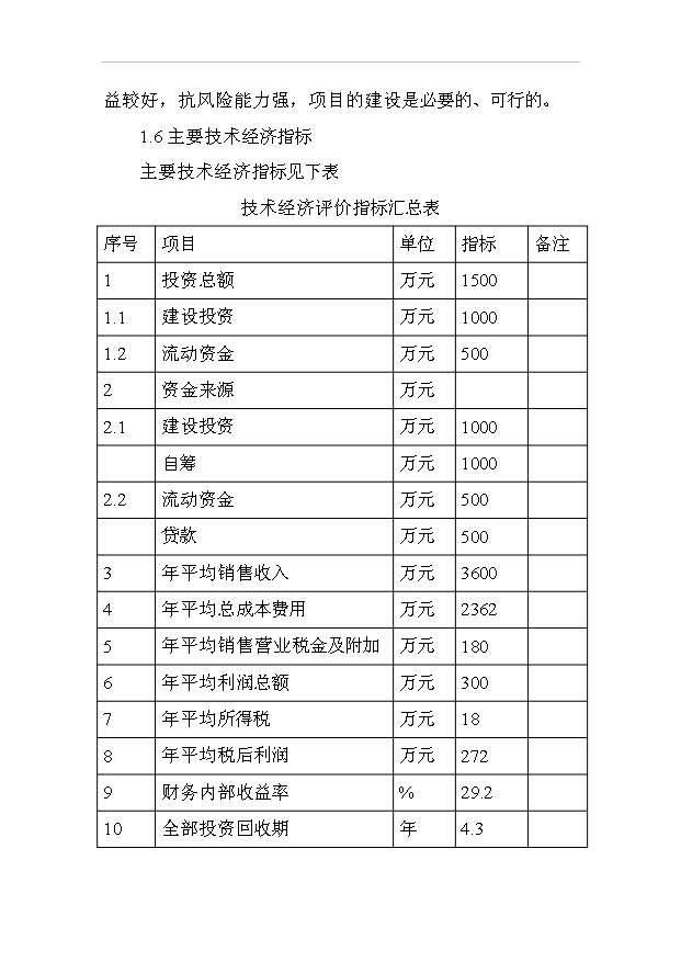 （項目成果）3萬套實木門及桌椅家具項目可行性論證申報材料（華經縱橫）第4頁