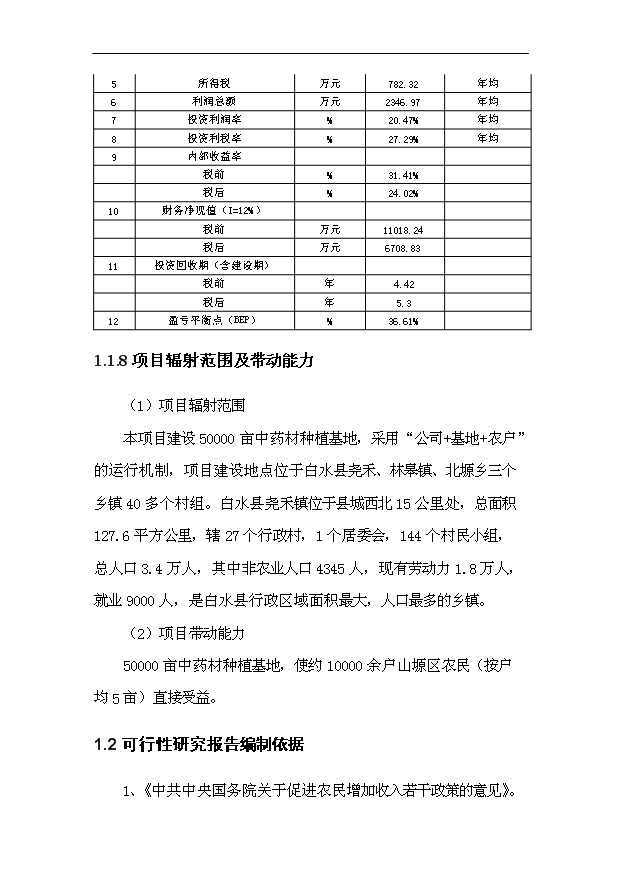 （項目成果）50000畝中藥材種植（GAP）及飲片加工（GMP）項目可行性論證申報材料（華經縱橫）