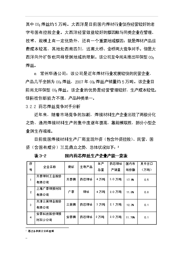 （項目成果）4萬噸CO2氣保護實芯焊絲和3萬噸藥芯焊絲項目可行性論證申報材料（華經縱橫）