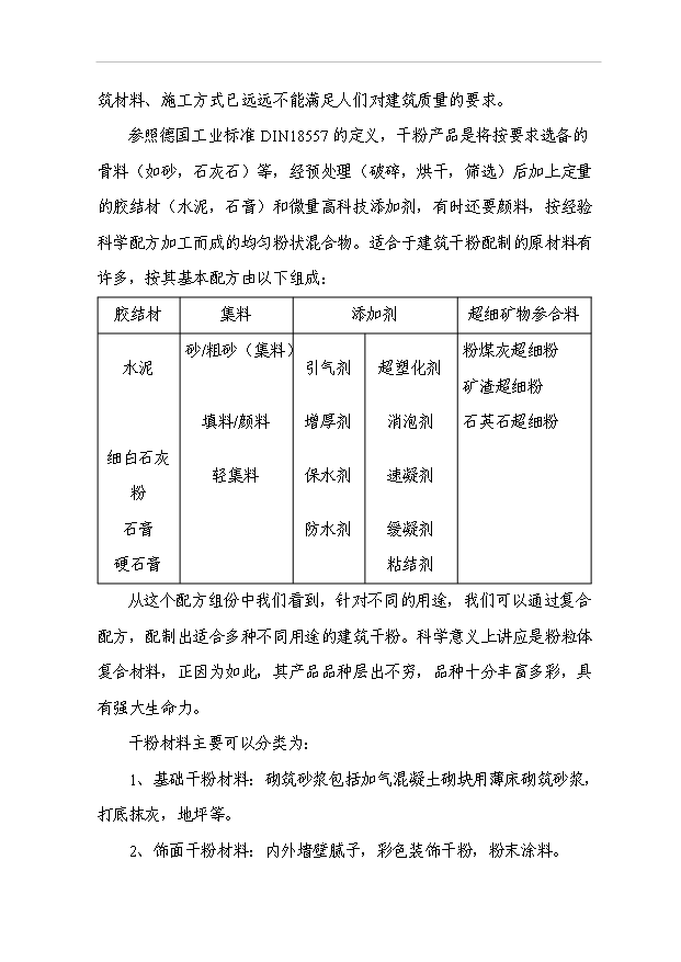 （項目成果）30萬噸干粉砂漿生產線工程項目可行性論證申報材料（華經縱橫）