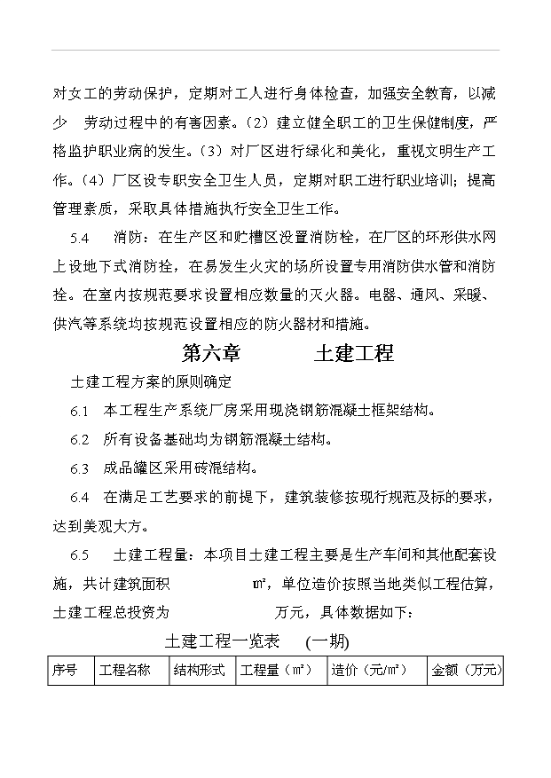 （項目成果）30KTa37甲醛工程項目可行性論證申報材料（華經縱橫）