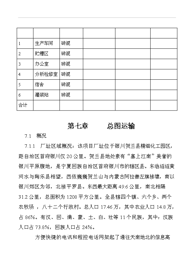 （項目成果）30KTa37甲醛工程項目可行性論證申報材料（華經縱橫）