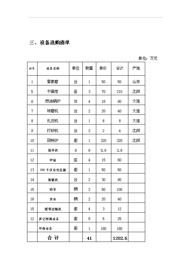 （項目成果）4萬噸混凝土外加劑項目可行性論證申報材料（華經縱橫）第9頁