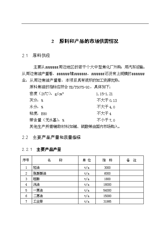 （項目成果）30萬噸煤焦油深加工項目可行性論證申報材料（華經縱橫）