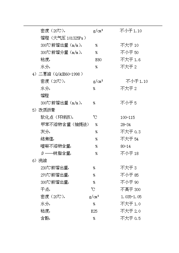 （項目成果）30萬噸煤焦油深加工項目可行性論證申報材料（華經縱橫）