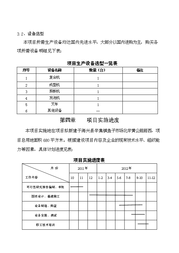 （項目成果）3萬平方米彩鋼瓦生產線項目可行性論證申報材料（華經縱橫）