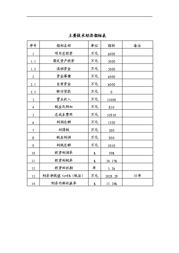 （項目成果）3萬噸儲油中轉庫項目可行性論證申報材料（華經縱橫）第7頁