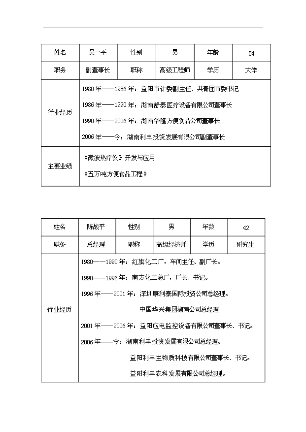 （項目成果）30萬噸甜高粱莖稈燃料乙醇工程項目可行性論證申報材料（華經縱橫）