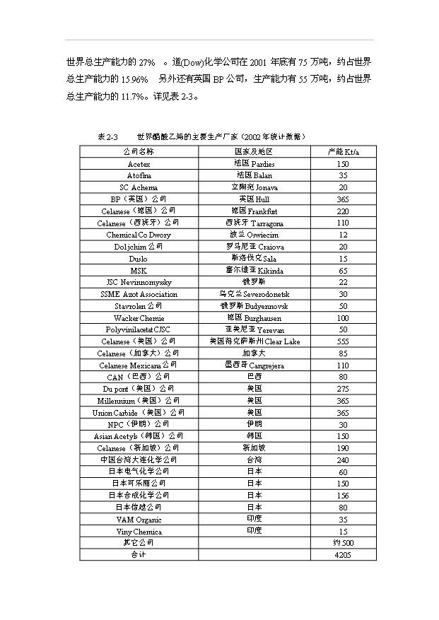（項目成果）50萬噸炭化型煤項目可行性論證申報材料（華經縱橫）第12頁