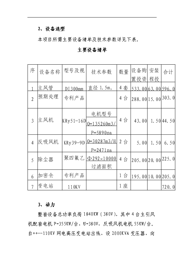 （項目成果）4X125百KVA高純硅微硅粉收集及綜合利用項目省級節能專項項目可行性論證申報材料（華經縱橫）第13頁