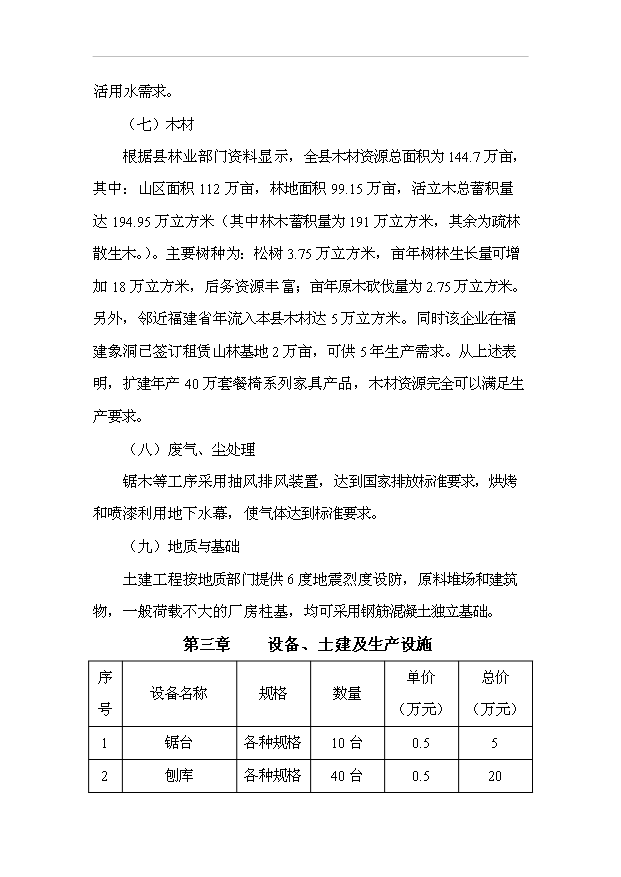 （項目成果）40萬套實木家具生產線技術改造項目可行性論證申報材料（華經縱橫）第6頁