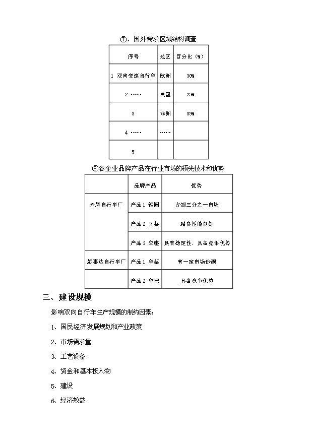 （項目成果）50萬輛雙向自行車項目可行性論證申報材料（華經縱橫）