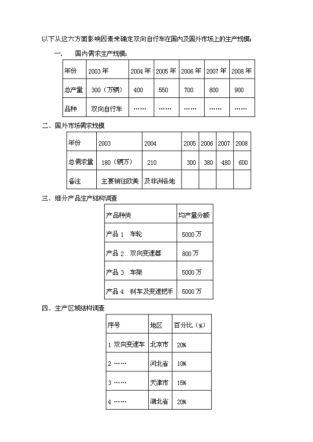 （項目成果）50萬輛雙向自行車項目可行性論證申報材料（華經縱橫）
