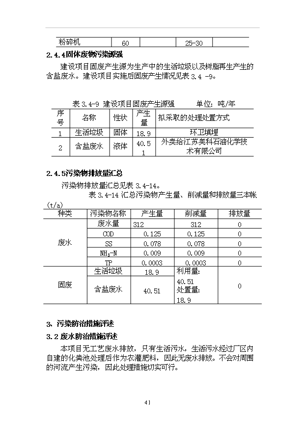 （項目成果）4百噸分子篩項目可行性論證申報材料（華經縱橫）