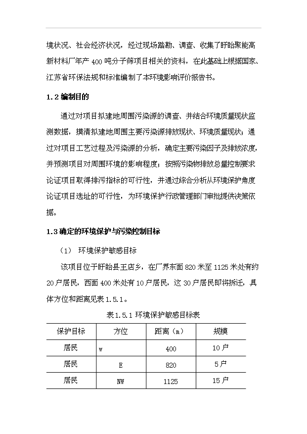 （項目成果）4百噸分子篩項目可行性論證申報材料（華經縱橫）