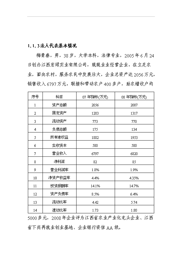 （項目成果）450頭良種母豬繁育基地項目可行性論證申報材料（華經縱橫）